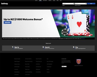 Betway Homepage Screenshot